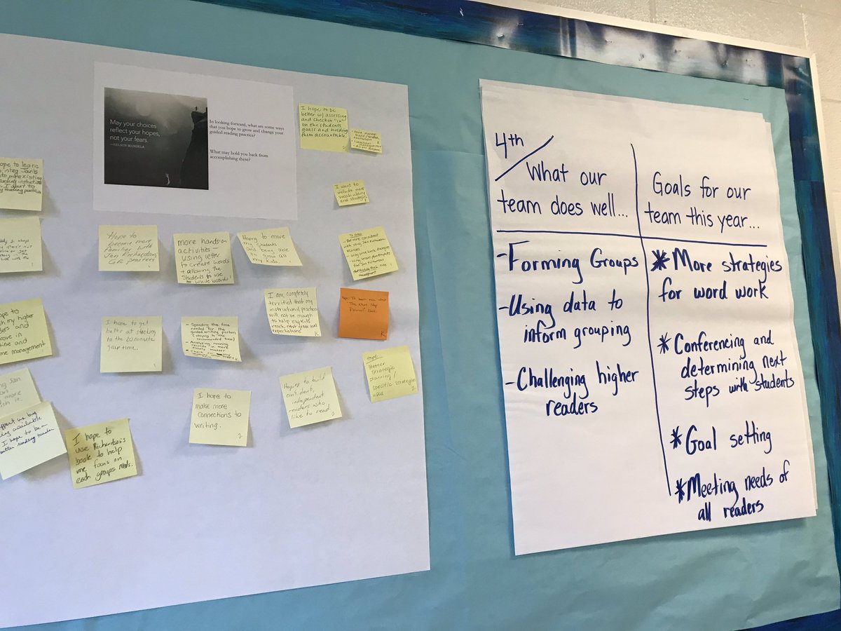 ashleybaconmize's tweet photo. Our coaches leading grade level discussions about where we are with Guided Reading and how we can grow in our work at the table with students #assessdecideguide #growingourstudents #literacymatters #GatorGreat #LoveToLeadHere https://t.co/2rQq48vGBK