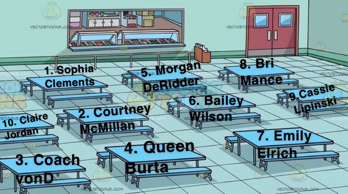 Lake Fenton Volleyball tweet media