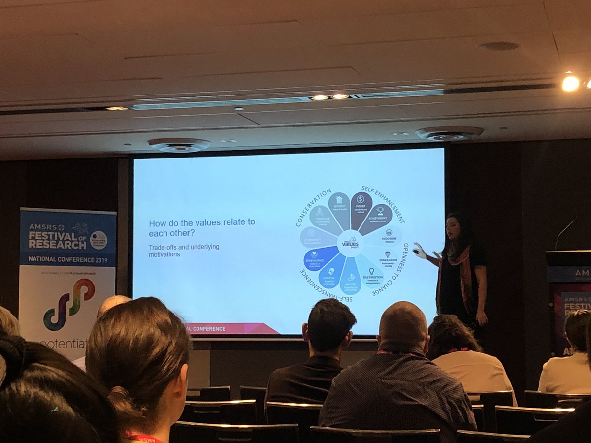 patriciatldavid's tweet photo. On a presentation about how our values influence our behaviours, @uwanaevers shows that we tend to judge others behaviours based on our own values! Very interesting project by @Pureprofile and @uwanews #AMSRS https://t.co/ShrabfPd6p
