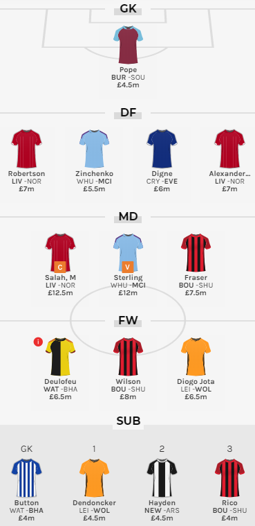 BenCrellin's tweet photo. Here are my 2 lineups for @fantasy_bet's #FantasyDivisions game
πββοΈπ¨ A fast start is key π
Finish in the top 25% after the first 2 GWs and you'll qualify for the top division, then you'll win a bigger prize if you get a great total score in GWs 3-6.
https://t.co/PAkegREoLs #ad https://t.co/HXtqs3BzdA