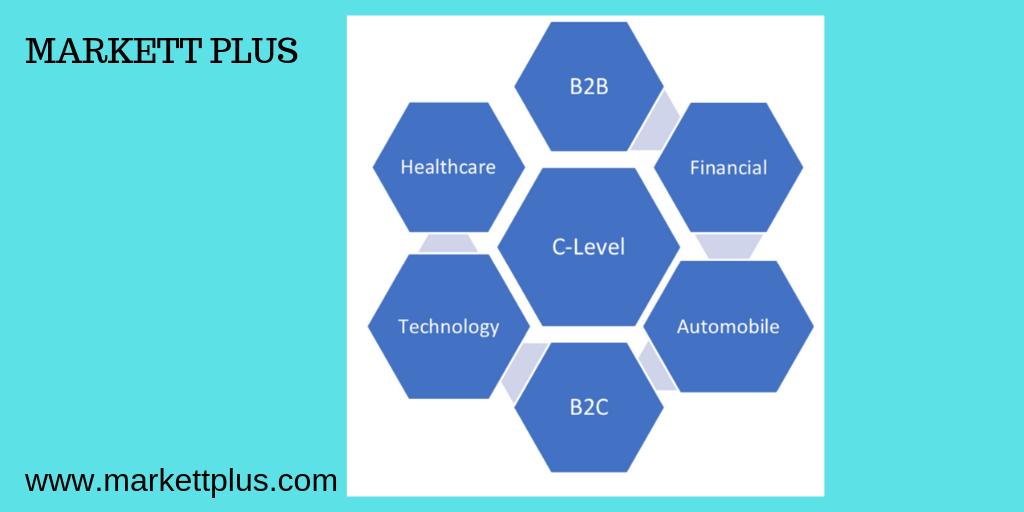 PlusMarkett's tweet photo. #markettplus has a #sample reach over 65+ #countries. To know more and get a customized quote visit https://t.co/zM2bDhORmU
#marketing #research #product #marketingstrategy #marketresearch #productlaunch #sampling #surveys #startup #entrepreneur #branding https://t.co/69RqSa0i8M