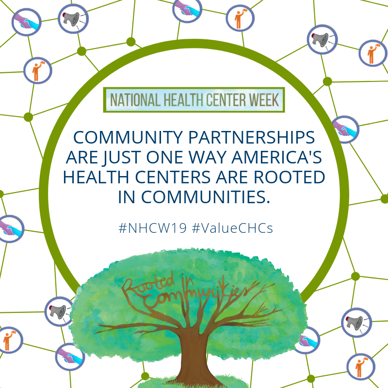 NACHC's tweet photo. Health centers using PRAPARE have been able to make positive impacts in their community through community partnerships, enhanced services, interventions & collective advocacy. Share your #SDOH journey with
@prapare_sdoh by using #prapare, #sdoh, and #ValueCHCs. #NHCW19 https://t.co/1aRkersyfi