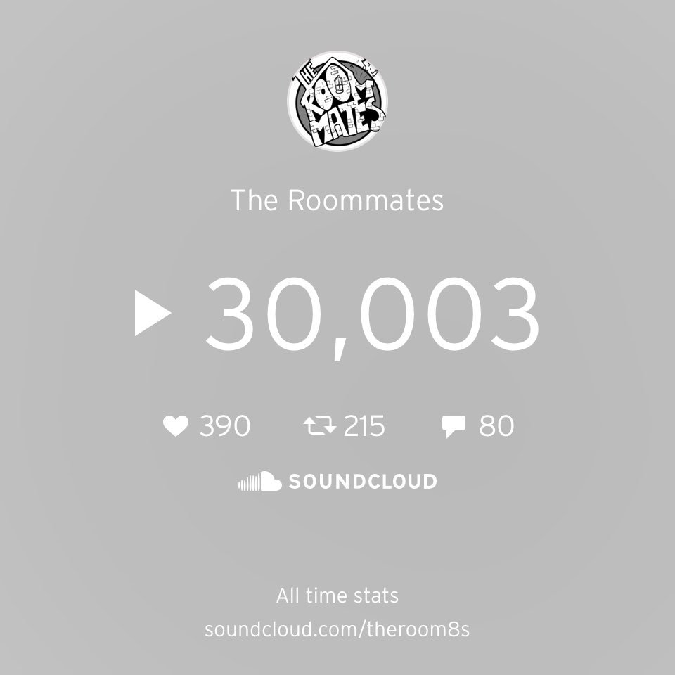 TheRoommates9's tweet photo. Shout out to all my fans for making my #soundcloudstats 🔥 Keep listening at: https://t.co/bCQqaeQgqM https://t.co/Agxcgz5FY5