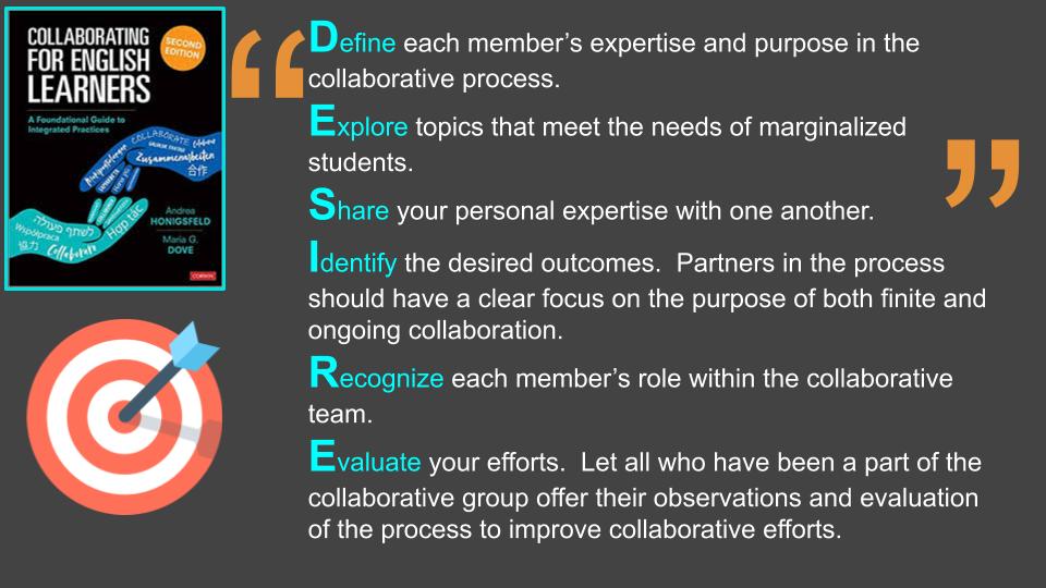 TanKHuynh's tweet photo. DESIRE: a great framework for collaboration! @AndreaHonigsfel @MariaGDove https://t.co/cmcI8fo49D #ellchat_bkclub #esl #ell #esol #tesol https://t.co/DMtladSmoz