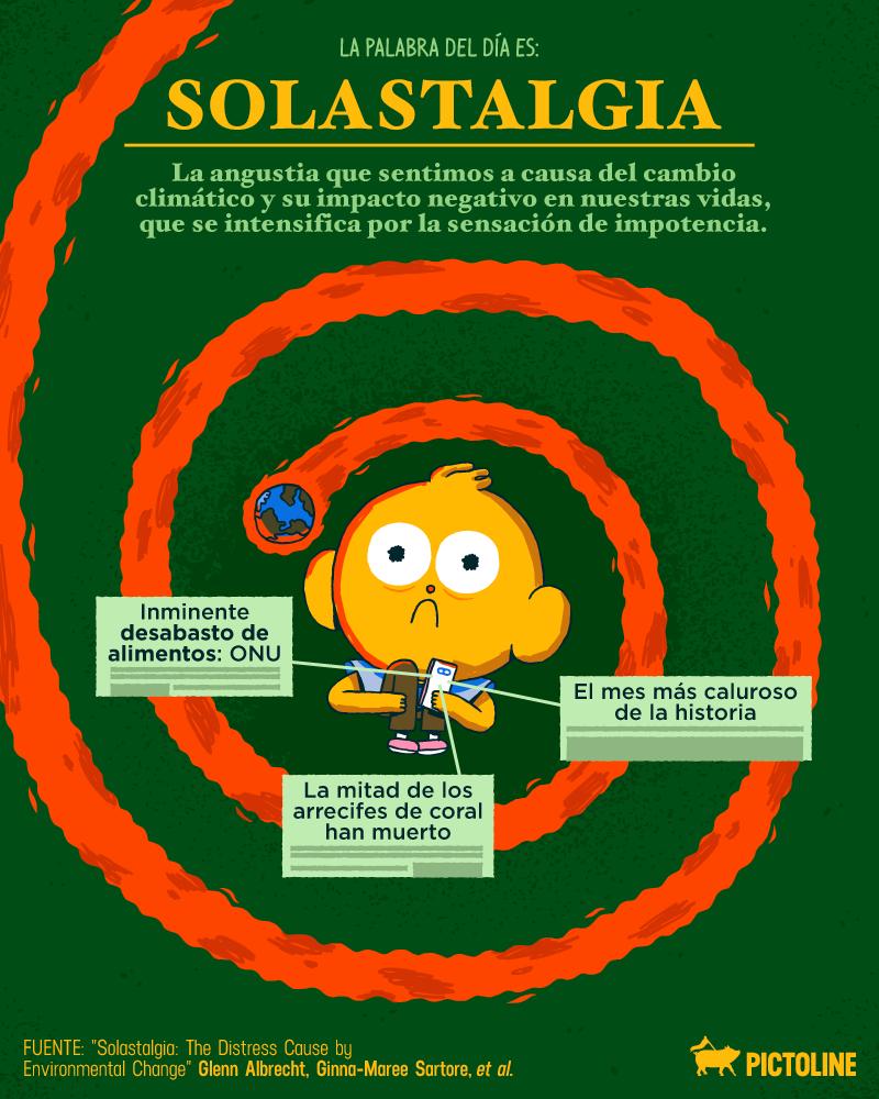 pictoline's tweet photo. "Inminente desabasto de alimentos", "Récord del mes más caluroso", "Especies en peligro por el calentamiento global"
Si este tipo de noticias te ponen así: 😰😵
Puede que este concepto te resulte familiar 👇 https://t.co/Xvkz4AvsUs