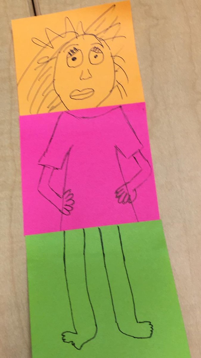 alicecps's tweet photo. #edtech207 Thanks to @MiaLMorrison , @MeredithSwallow , my amazing strand leader @jbailey8 , and the incredible presenters at Summer Technology Institute. This picture represents how I look after 3 days of learning and 1 of the many cool activities I walked away with! @burnscc2 https://t.co/Bz1hzLwab5
