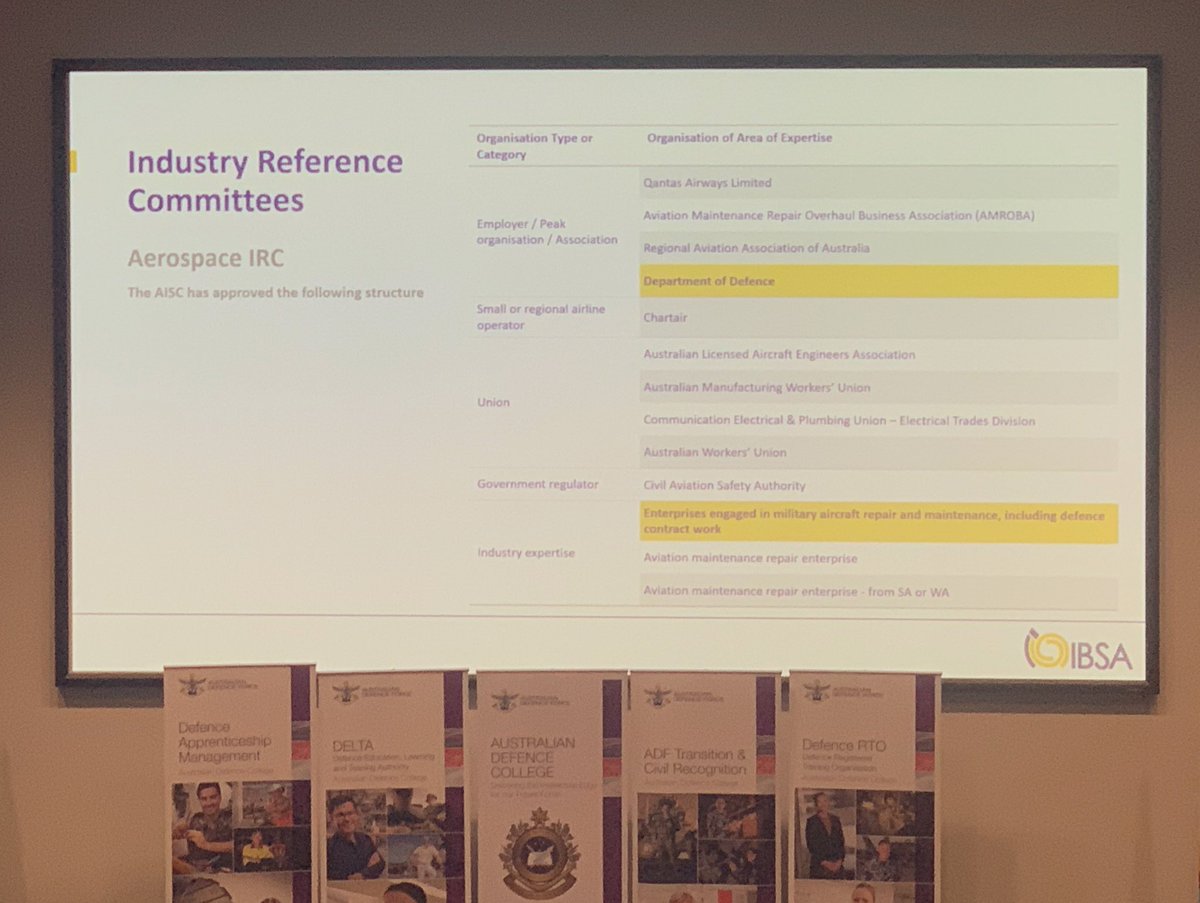 malcolm_conway's tweet photo. Defence Vocational Education and Training Forum: IBSA presentation highlighting the national development process and the focus on deep industry engagement and research in the development of #vocational 
#education &amp; #training 

https://t.co/S3TyuDttvx https://t.co/1yWSSFpv02