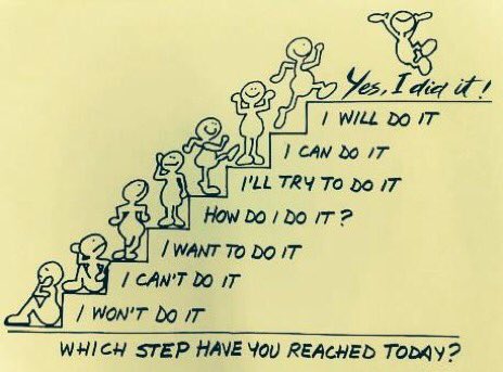 ERobbPrincipal's tweet photo. Often we see the end product but not the hard work prior.  Persistence,determination, and grit...they’re important to teach students and important for adults too. #teammakers #tlap #LeadLAP @LRobbTeacher https://t.co/HC1q3PRqQU