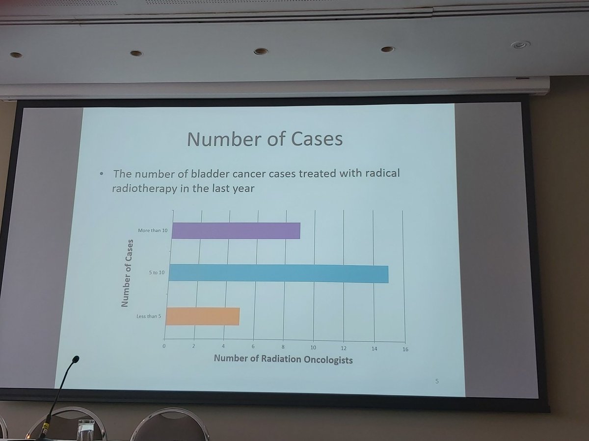 achoud72's tweet photo. Very interesting survey of practice by #radonc trainee Dr Michael Cardoso - some low volume centres - should we follow the surgeons and have high volume #radonc centres? @TargetingCancer #savethebladder #bladdercancer #FROGG2019 https://t.co/XyYzFqXCrx