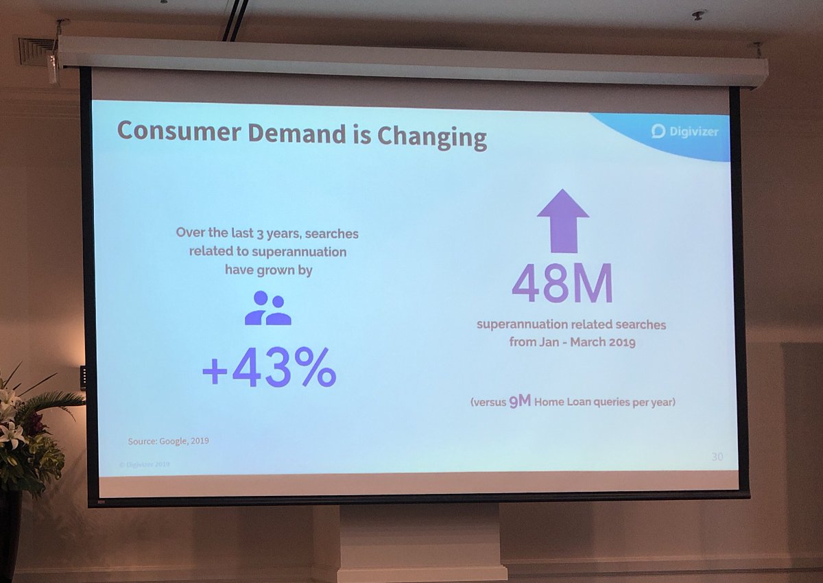 stephenhuppert's tweet photo. Search related to #superannuation is growing. @EmmaLoRusso at @IBRConference #fundtech19 https://t.co/ek0DHpnGtg
