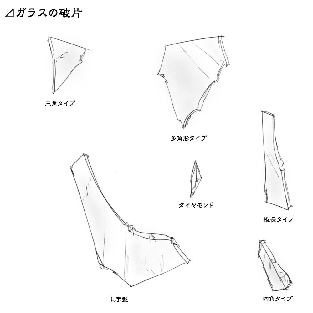 ガラスの破片 