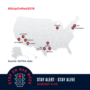 MiamiLakesNews's tweet photo. 🚨 Top 10 deadliest states for red-light running. Check out the top 10 deadliest states across the nation for red-light running fatalities🚑 Is your home state on the list? #StopOnRed2019 #StayAlertStayAlive #GrowingBeautifully https://t.co/N9HYEELt38