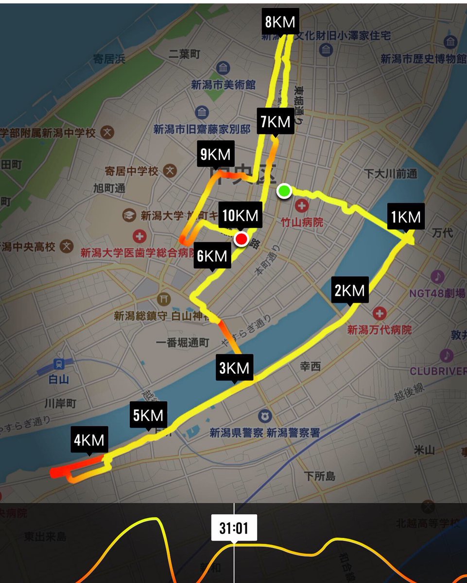 RuiHashimoto's tweet photo. 朝ラン終了！10km！川沿いを！さて今日はFOMAREのライブ撮影で足利に移動！
#サウシュー #stingrun #run #running  #adidas #朝ラン #ランニング #ラン  #adidasrunning #adidasultraboost #streetrunning #アディダス

https://t.co/6d42H5fJkz https://t.co/cZYa2LSdDi
