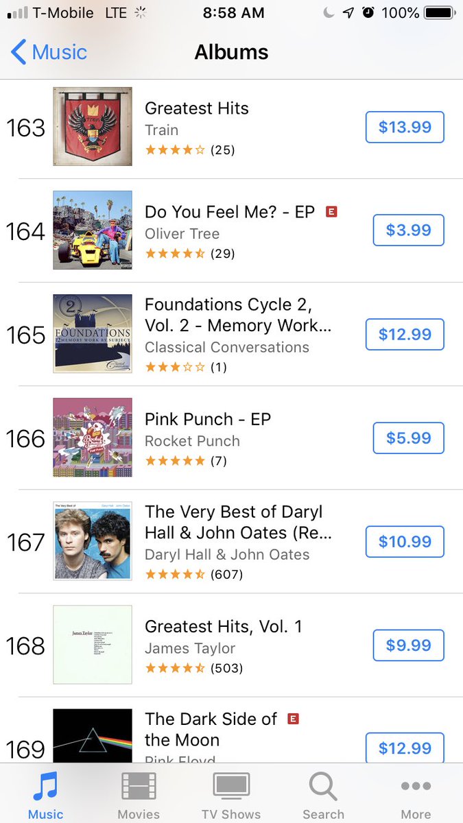 Us Itunes Kpop Album Chart