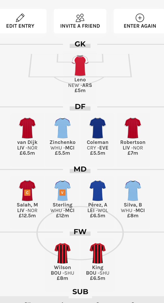 b_setzer's tweet photo. @FPLGeneral @fantasy_bet Brian_Setzer https://t.co/8P3VGmw0FE
