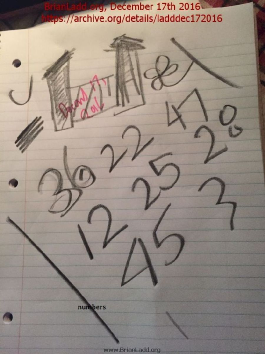 BrianPrediction's tweet photo. These are the public dreams that have come true in regards to lottery numbers...there may be more, but this is what I've confirmed so far. I'm also still offering personal lottery picks guaranteed to win a major jackpot with any lottery in the world!,
https://t.co/xhE4IYDq6X https://t.co/8U9PTNZuqR