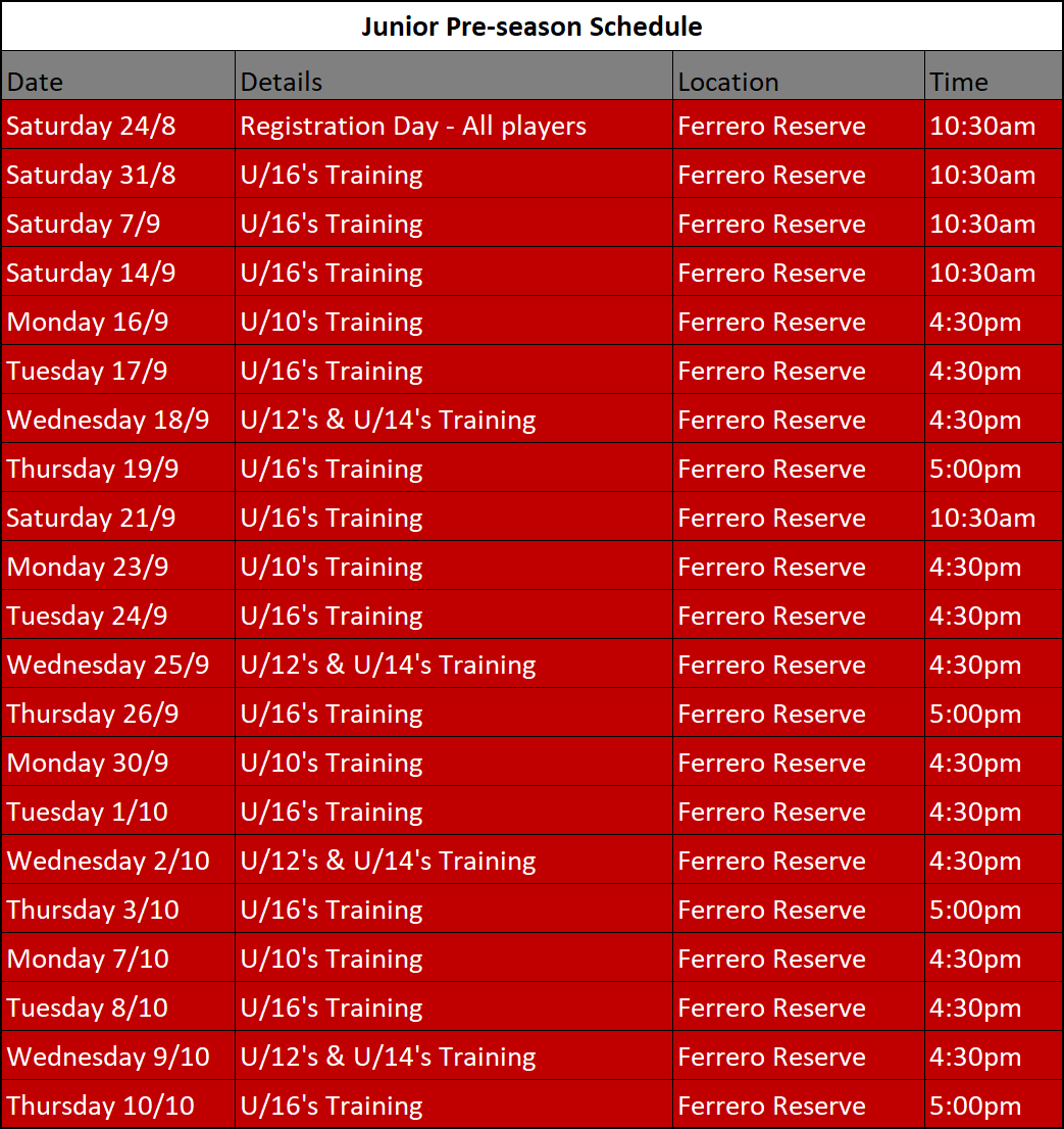 PRE-SEASON ANNOUNCEMENT

MMCC Welcomes all new and returning players.

Contacts:
Men’s – Andrew Gill: 0404 930 705
andrewcgill187@gmail.com
Women’s – Angela Dunn: 0417 774 851
angela_golf101@hotmail.com
Junior’s – Tom Angelico: tom.a.angelico@gmail.com
#GoReds