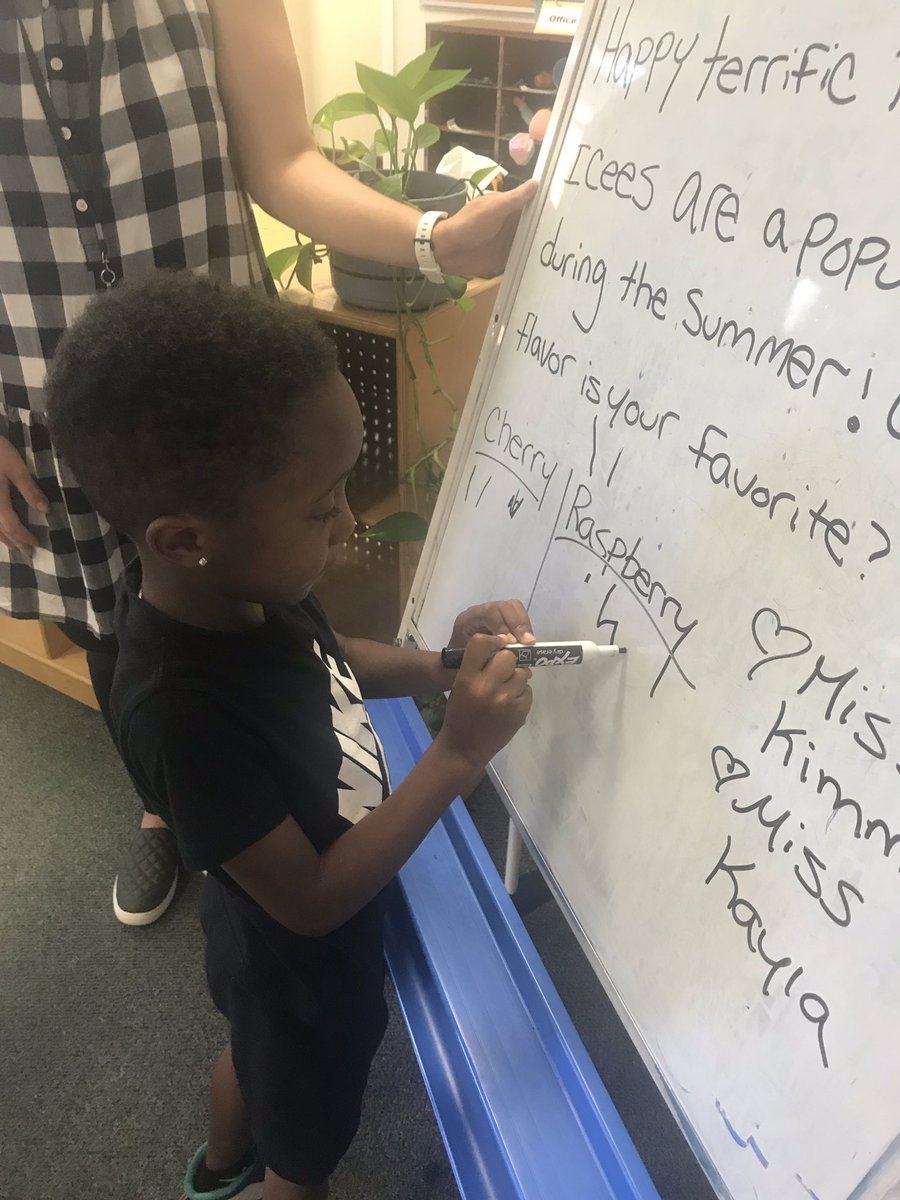 TheCLSSC's tweet photo. Today at morning meeting the children shared if they liked cherry 🍒 or raspberry ICEES the best. It was almost a tie with 6 children picking cherry and 5 picking raspberry. Also, 3 children shared that they love to mix the flavors! #summercamp #morningmeeting @TheCampusSchool https://t.co/CtNuFJXqwL