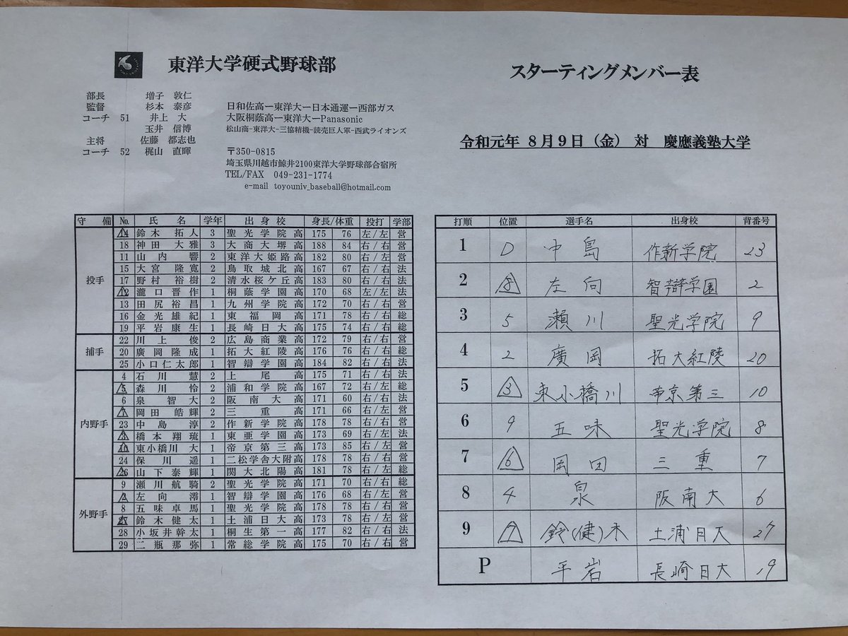 次世代育成大学野球サマーリーグ 9日 慶應義塾大学vs東洋大学 三条パーク球場 本日の第2試合です 両チームのオーダー表が発表されました 試合開始は 11時です 先攻は東洋大学です