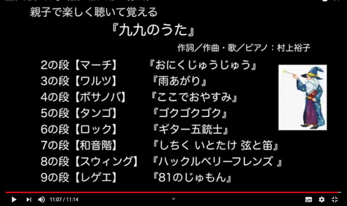 星園祐子 歌う自叙伝 レガシーソング 楽曲提供 夏休みといえば 小２のみなさーん 二学期から九九が始まりますよー これ聴いて予習しておくと とっても楽ですよー 笑 8種類の音楽リズムも覚えられて一石二鳥 各段の語呂に合わせた歌詞も楽しい