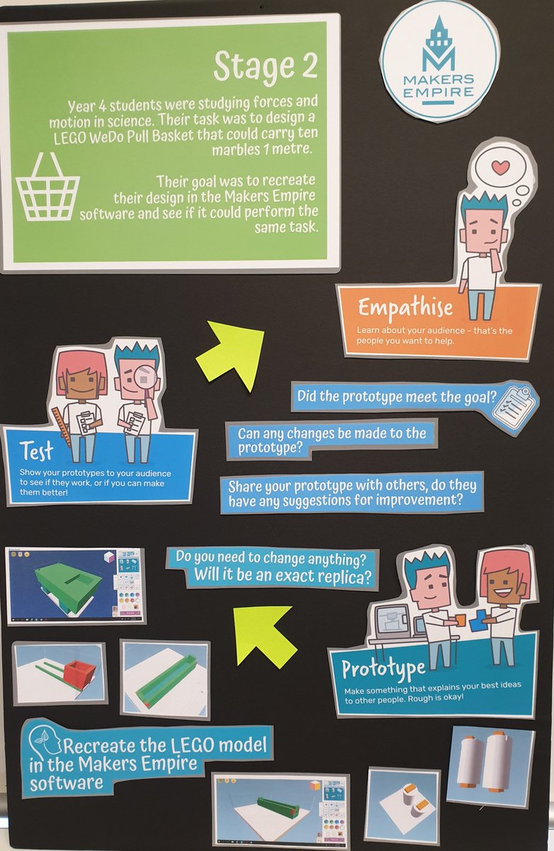 cathie_h's tweet photo. Design thinking in 3D design and print, robotics and more on show at Forestville PS #EdWeek19 #NSWDoE https://t.co/utVWeGFyOw