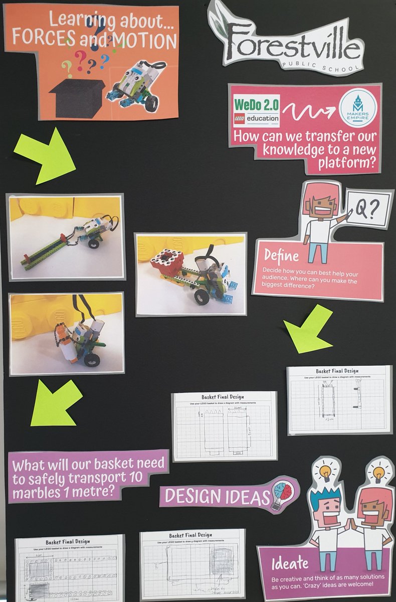 cathie_h's tweet photo. Design thinking in 3D design and print, robotics and more on show at Forestville PS #EdWeek19 #NSWDoE https://t.co/utVWeGFyOw