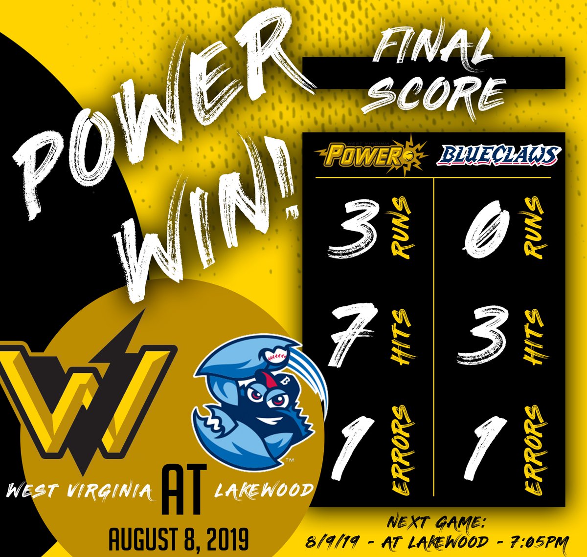 Charleston Dirty Birds (@dirtybirdscwv) on Twitter photo POWER HISTORY YET AGAIN!
<a href="/ryneinman/">Ryne Inman</a> fires the first-ever nine-inning complete game shutout in club history to finish off the <a href="/BlueClaws/">Jersey Shore BlueClaws</a> 3-0!
Final Line: 9 IP, 3H, 0BB, 12K (career-high) #PowerUp POWER HISTORY YET AGAIN!
<a href="/ryneinman/">Ryne Inman</a> fires the first-ever nine-inning complete game shutout in club history to finish off the <a href="/BlueClaws/">Jersey Shore BlueClaws</a> 3-0!
Final Line: 9 IP, 3H, 0BB, 12K (career-high) #PowerUp