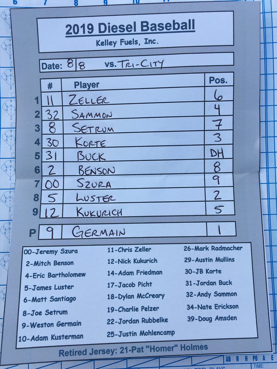KFDiesel's tweet photo. State Tourney line-up https://t.co/oWXXmRpLjZ