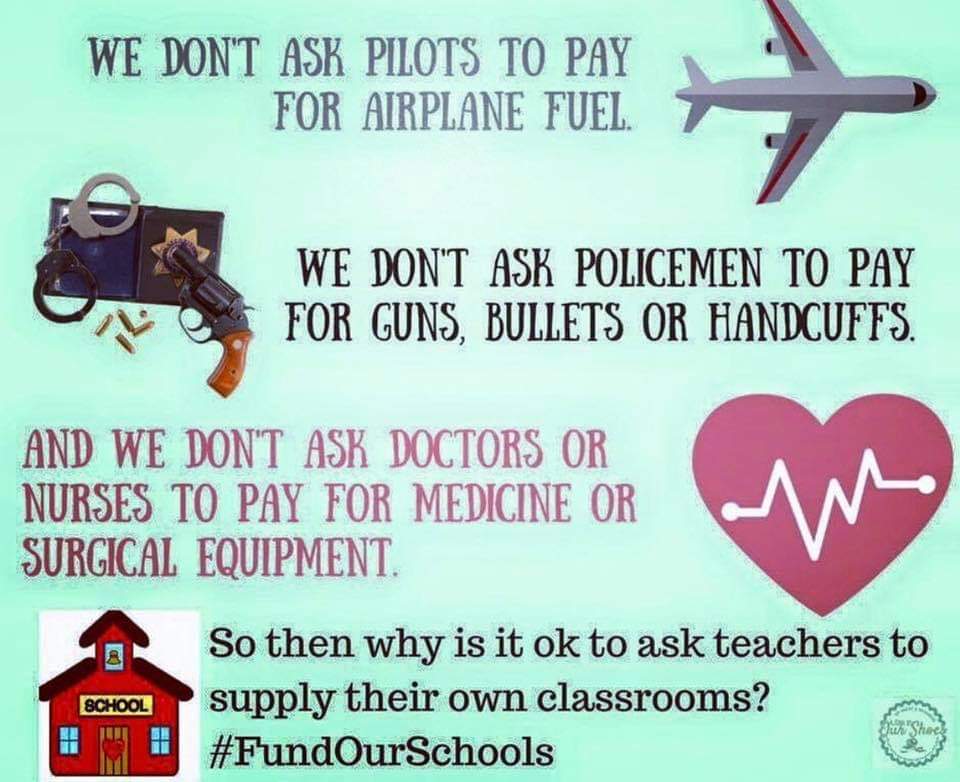 #clearthelistny #clearmylist #support_a_teach #supportateacher amazon.com/hz/wishlist/ls…