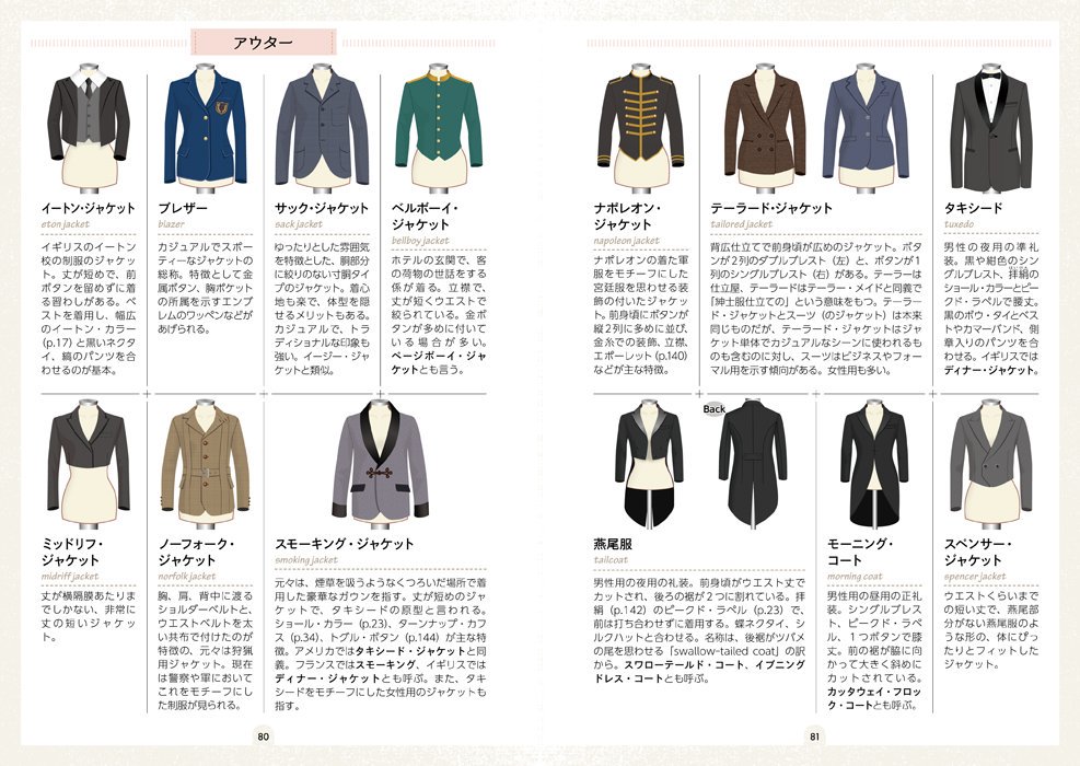 重版決定?\( 'ω' )/『新版モダリーナのファションパーツ図鑑』皆様のお陰です。ありがとうございます。https://t.co/qjk2vU9b1M【編集K】 
