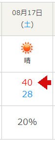 ちょっと待って
10日間予報だけど、この数字は過去に見たことないよ!? 