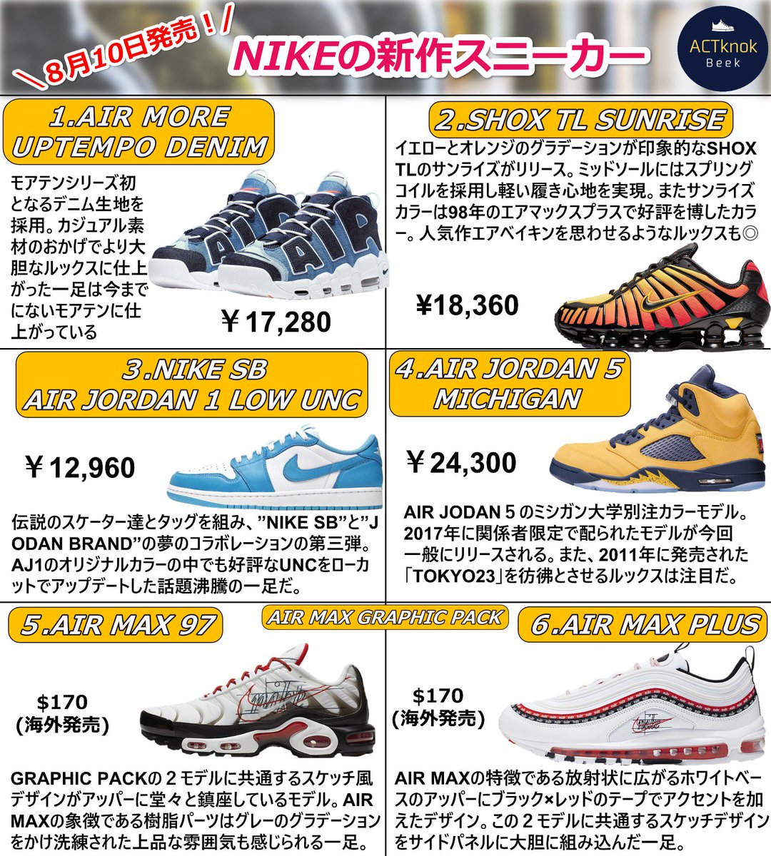 【ACTknock】Beek tweet media
