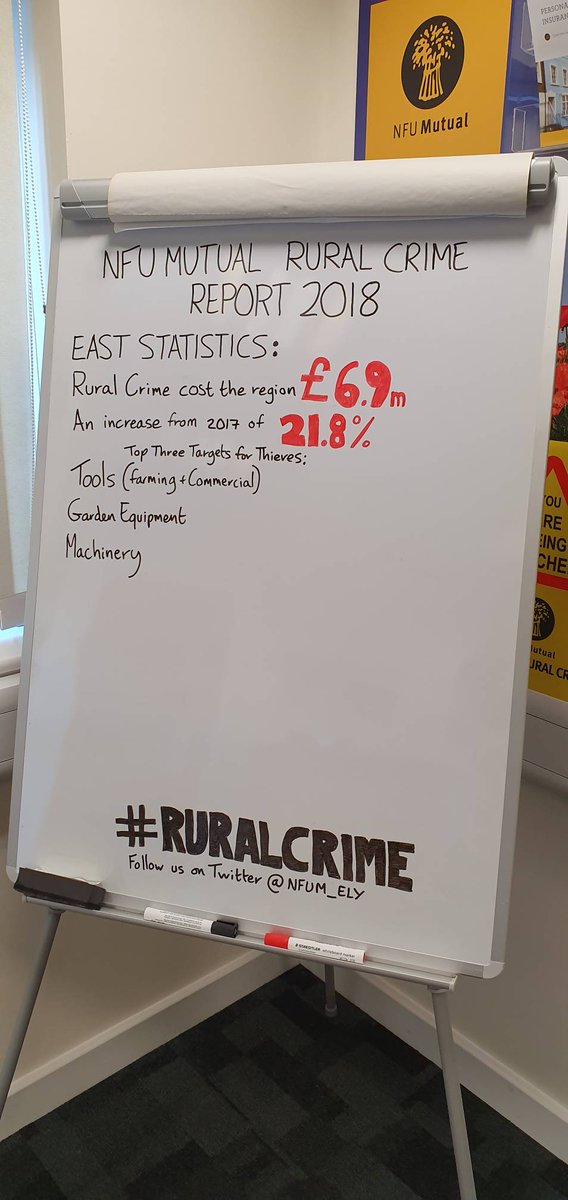 NFU Mutual East Cambridgeshire and Fenland tweet media