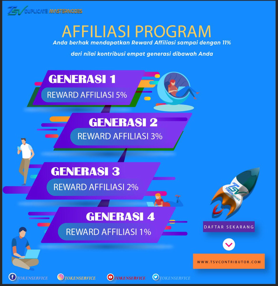 service_token's tweet photo. Selain ada reward Perjam, di TSV Duplicate Masternodes juga ada Affiliasi Program yang bisa kamu dapetin sampai dengan 11% loh.. 💪😎

Register Sekarang : https://t.co/ADJYh5YyZS

Ayo bergabung di official Group Telegram Tokenservice  👉 https://t.co/IYIj9pqxTt https://t.co/UKTUkSBt48