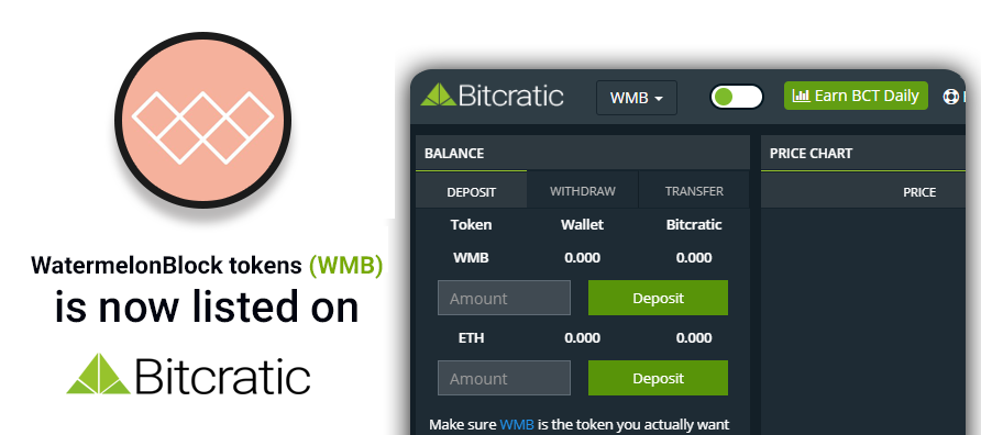 bitcratic's tweet photo. WatermelonBlock Tokens (WMB) #watermelonblock is now listed on #Bitcratic
https://t.co/SlXJtg0dn7
Start Your Trading Now. https://t.co/529FK1e0ql