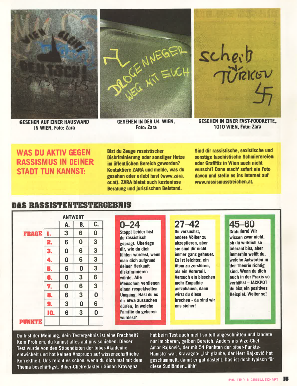 biber_mitscharf's tweet photo. Wir haben eine alte Ausgabe (Februar 2013) ausgegraben, das Thema ist aber aktueller denn je: Wenn du rausfinden willst, wie rassistisch du bist, mach unser Quiz! Achtung: das Ergebnis könnte dich überraschen! #racism #mitscharf #stopracism #migrant https://t.co/E03RIdLfOa