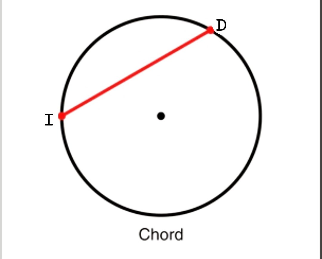 imungMama's tweet image. Basig mao ni iyang pasabot. HAHAHAHAHAHAHAHA

#MathInTheModernWorld