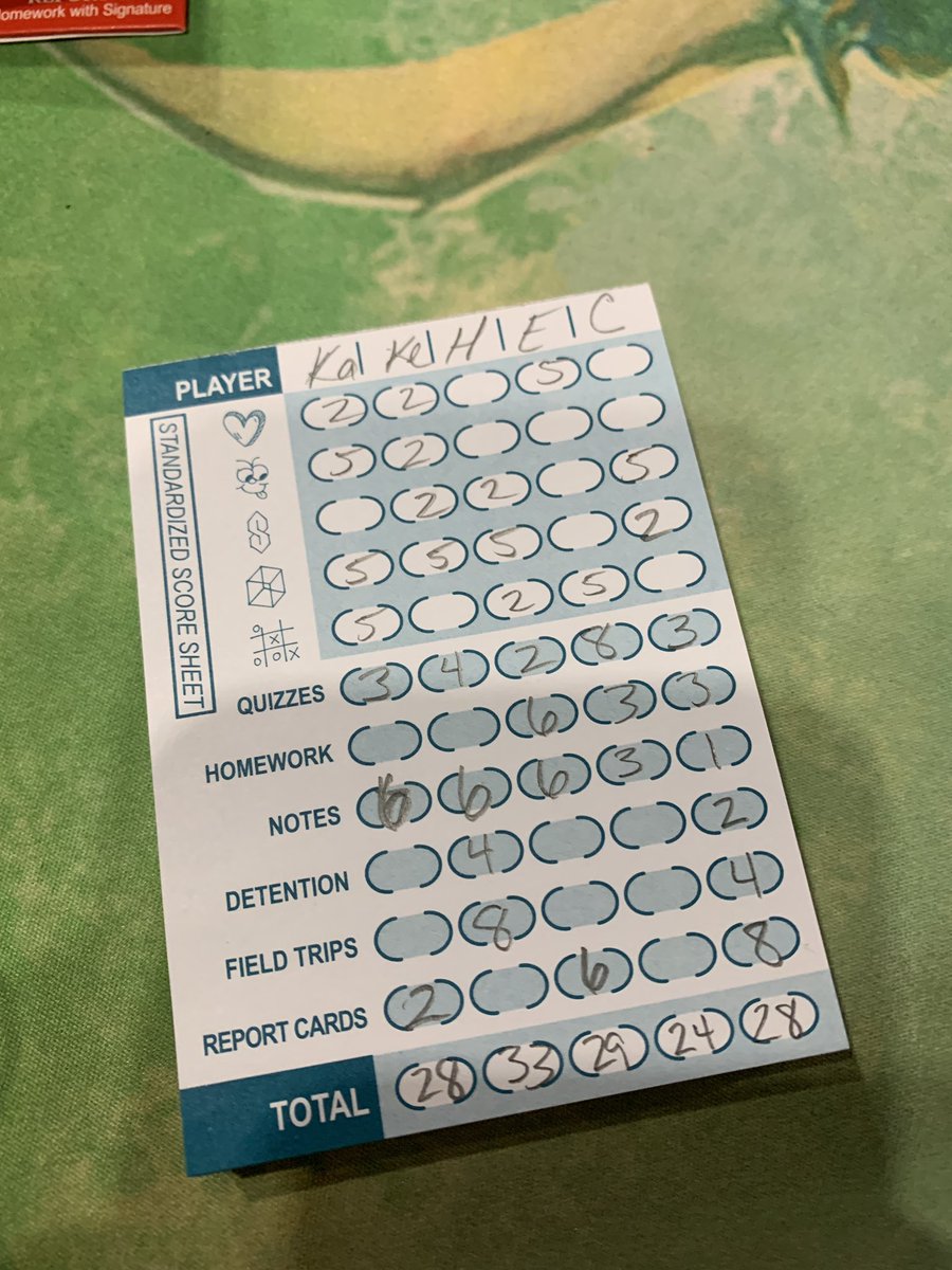 BoardGameBlitz's tweet photo. Crystal brought a bunch of her @Gen_Con games to her meetup tonight!
We started off the evening passing notes, getting our field trip permission slips signed, and making ‘Cool S’ doodles in the #TrapperKeeperGame from @biggcreativellc and @ProsperoHall (1/?) https://t.co/rWZnmo74sw