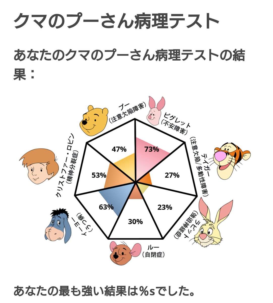 ほあ… 