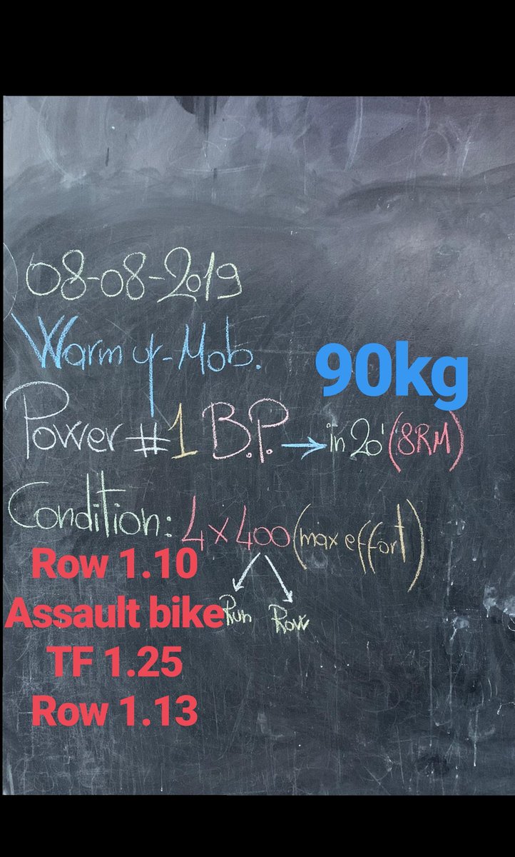 Marco Andreetta On Twitter Wod Of The Day Crossfit Wod