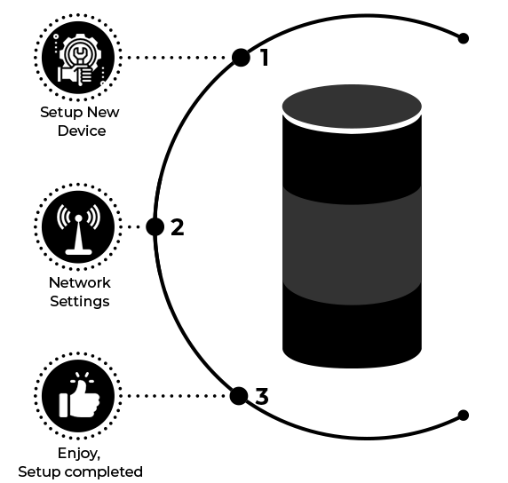 GomesMaria654's tweet photo. The echo setup is now easy by downloading the Alexa App and setting up the new device.
https://t.co/9YVbMvbn8S
#downloadalexaapp #alexa.amazon.com #echodotsetup
#echosetup #alexasetup. https://t.co/5RhpE7EX28