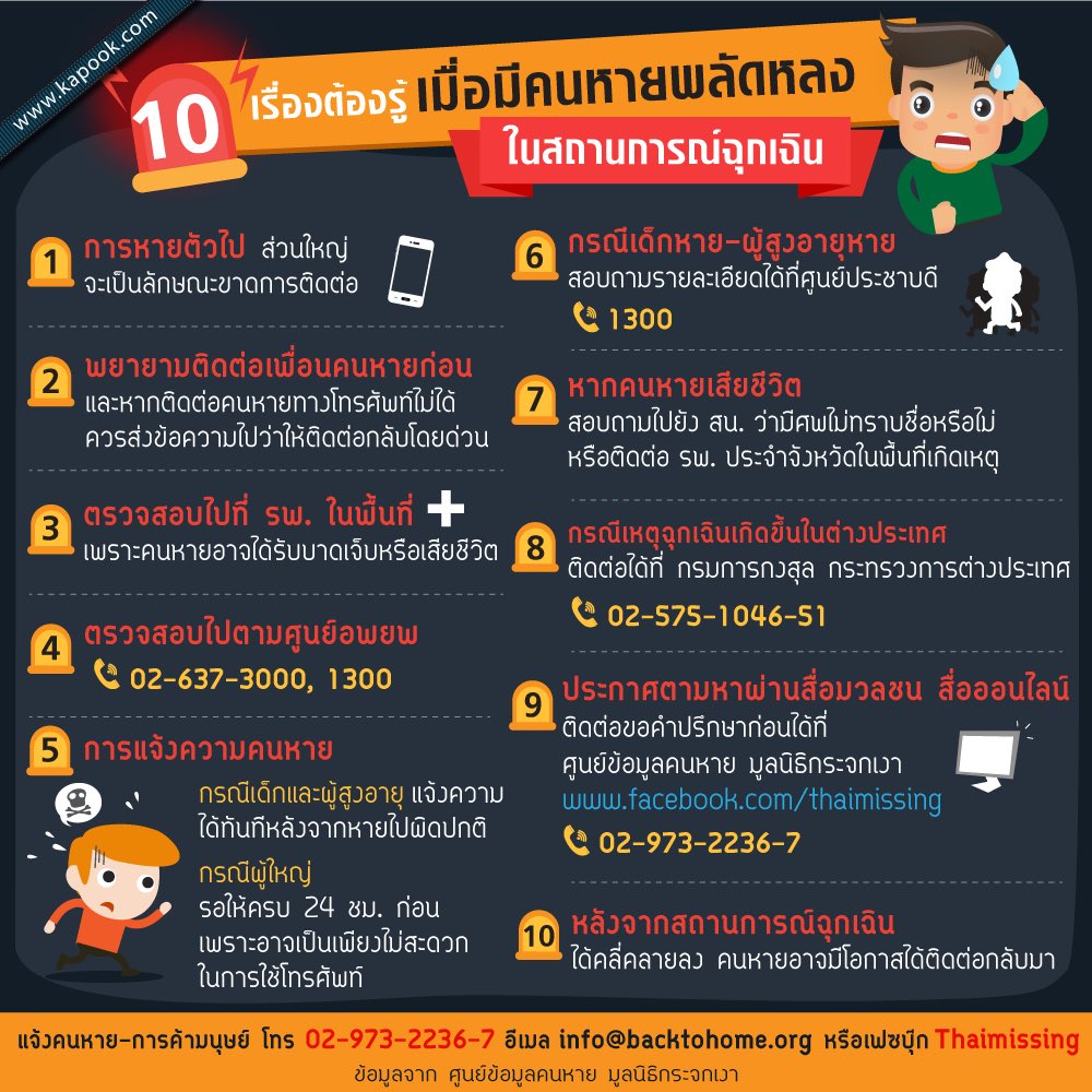fhaarraariiii's tweet photo. อันนี้เป็นข้อมูลที่นำมาฝากเผื่อวันนึงเราเจอปัญหาเราจะได้แก้ไขได้ทันแล้วก็ถูกต้อง

#น้ำสิงห์เด็กหาย https://t.co/pCnl4LJuE1