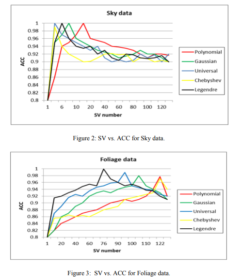 case files neuroscience