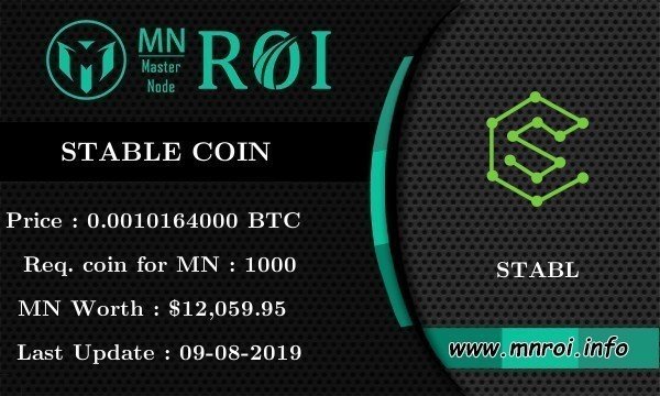 mnroi_info's tweet photo. StableCoin (STABL) has been added on Our Platform https://t.co/vdharGu4lY.

Check @STABLECOIN1?s=09 on https://t.co/N3CuMN6MzK

#Stable #STABL #StableCoin #mnroi #Crypto #MasternodeMonitoring #Cryptocurrency #masternode #MNNotification https://t.co/fuNiY3bw55