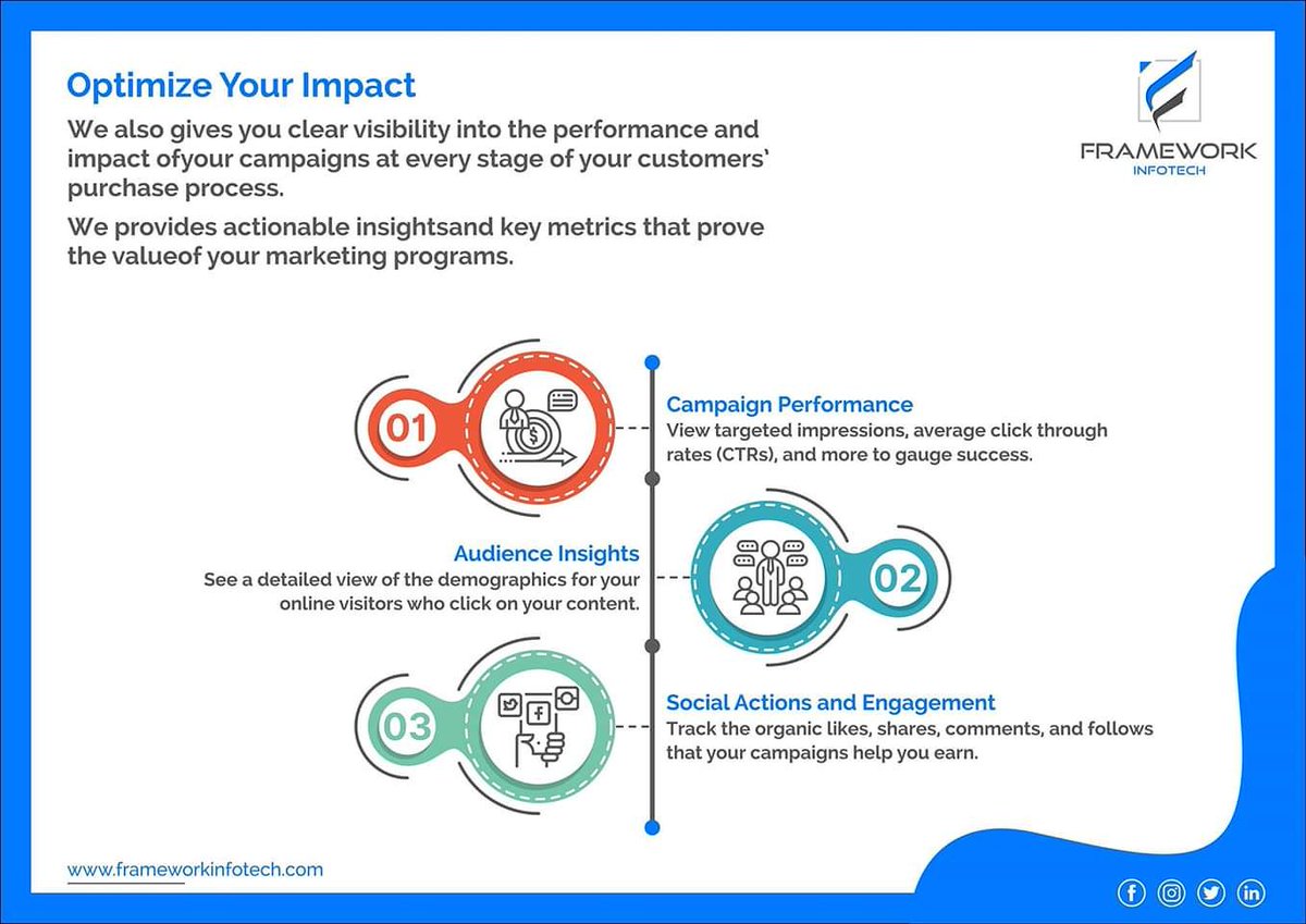 frameworkinfo's tweet photo. The way we optimize your impact.
#DigitalMarketing #Framework #Infotech #SEO #SMM #FridayThought https://t.co/f8aGAyghie