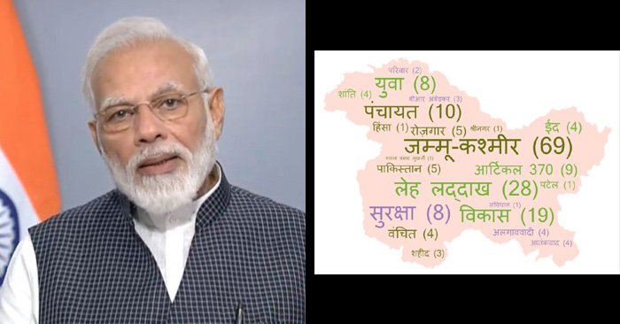 iChowk_'s tweet image. #धारा370 पर मोदी की सफाई और ईद की बधाई के बीच कई सस्‍पेंस बाकी है!
ichowk.in/politics/pm-mo…
#ModiNationalAddress #ModiKashmirSpeech @narendramodi @BJP4India #Article370Scrapped #Article35A #JammuAndKashmir @mriegankshekhar