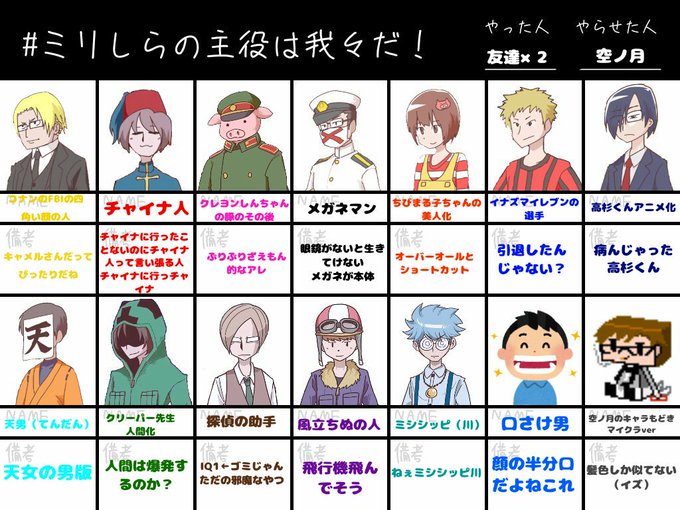 主役は我々だのtwitterイラスト検索結果 古い順 主役は我々だのtwitterイラスト検索結果 古い順