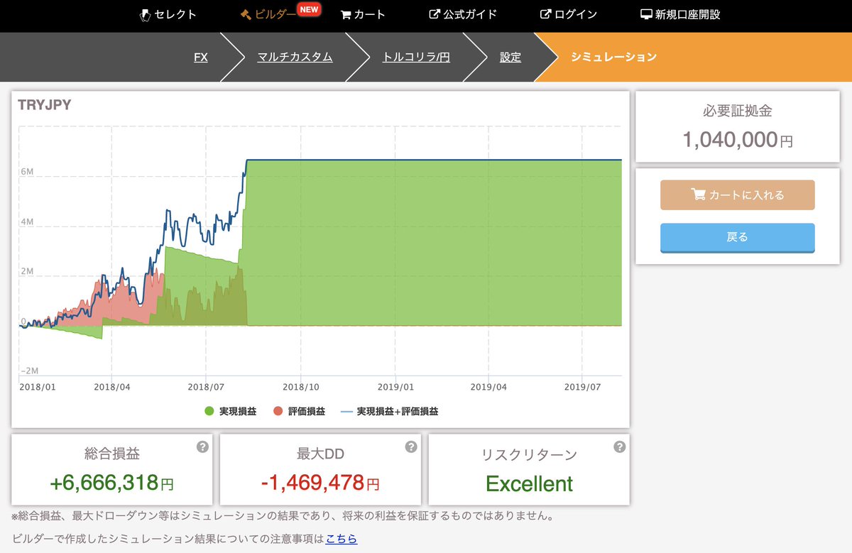 auto_t_s's tweet photo. 参加者増えてきたからもう一度応募。
トルコリラの売りすごい🤔
#自動売買セレクト #ビルダーチャレンジ #Twitter限定キャンペーン https://t.co/AKDfjut2mI