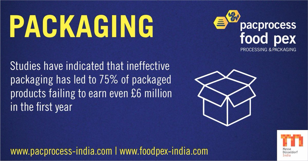 Did you know?
Packaging can play a major role in revenue generation.

pacprocess &amp; food pex India
12-14 December 2019, Pragati Maidan, New Delhi

#PROCESSING &amp; #PACKAGING

Contact us: +91 (0) 11 4855 0069
