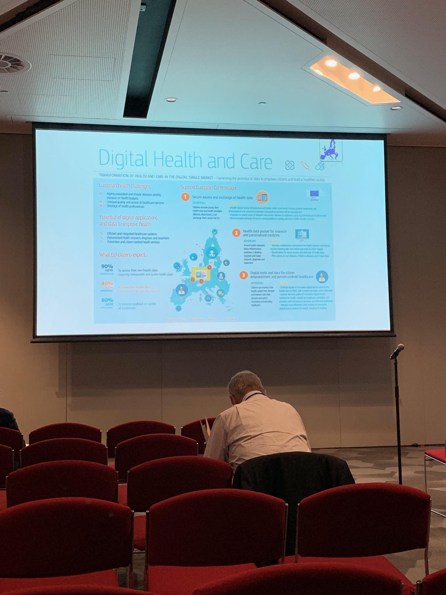 rebecca_rodman's tweet photo. It's great to be at CSANZ today in our home town Adelaide. Great session with Martin Cowie from the UK (sorry about the weather), and local Carmine De Pasquale presenting on mobile health and preventing readmissions in patients with heart failure. #CSANZ2019 #mobilehealth https://t.co/lrUCzyTMFE